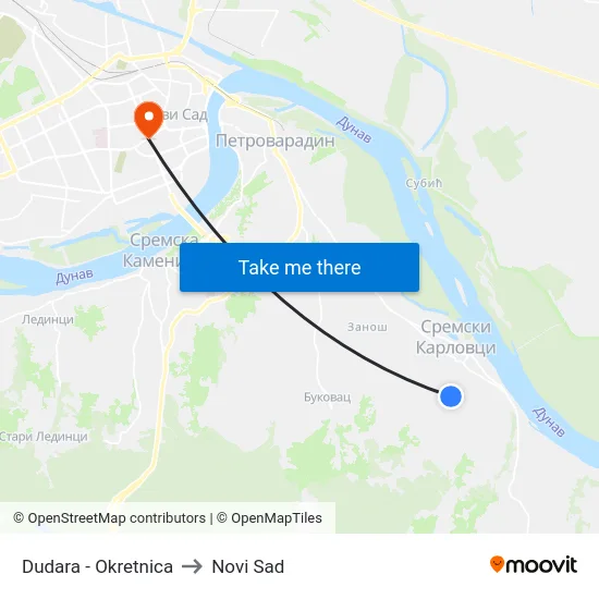 Dudara - Okretnica to Novi Sad map
