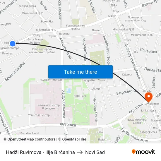 Hadži Ruvimova - Ilije Birčanina to Novi Sad map