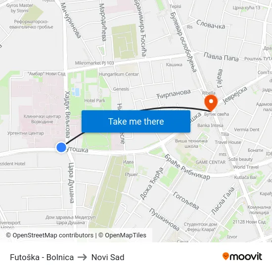 Futoška - Bolnica to Novi Sad map