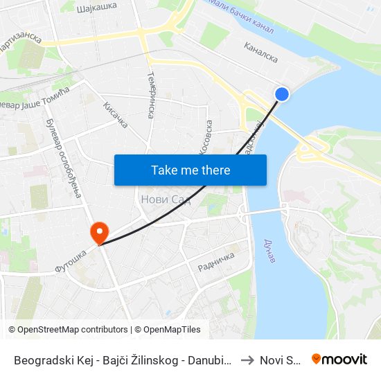 Beogradski Kej - Bajči Žilinskog - Danubius to Novi Sad map