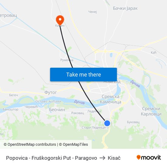 Popovica - Fruškogorski Put - Paragovo to Kisač map