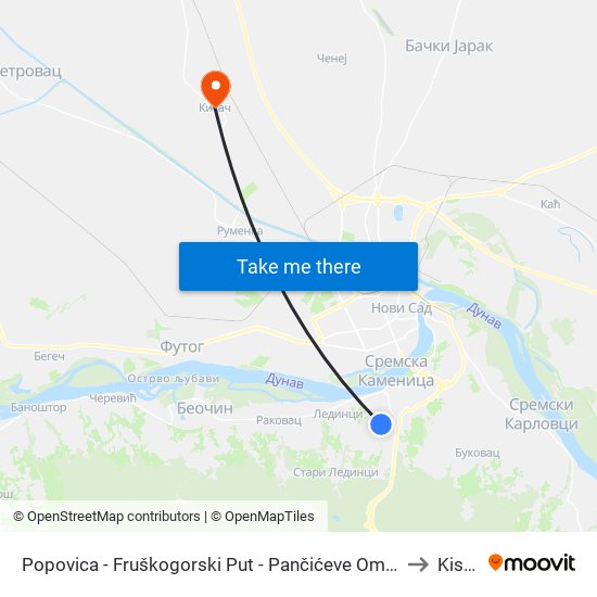 Popovica - Fruškogorski Put - Pančićeve Omorike to Kisač map