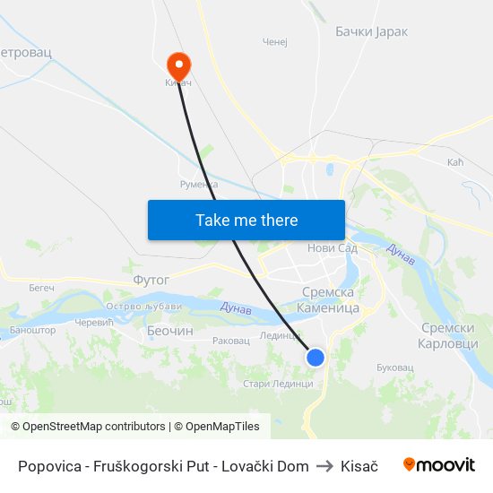 Popovica - Fruškogorski Put - Lovački Dom to Kisač map