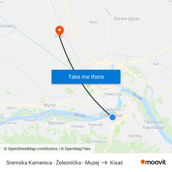 Sremska Kamenica - Železnička - Muzej to Kisač map