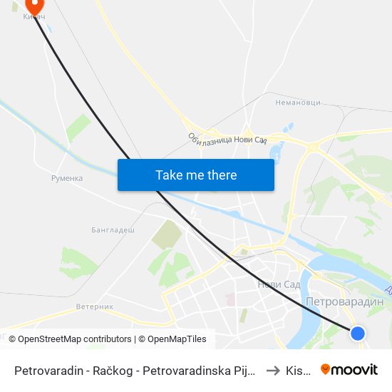 Petrovaradin - Račkog - Petrovaradinska Pijaca to Kisač map