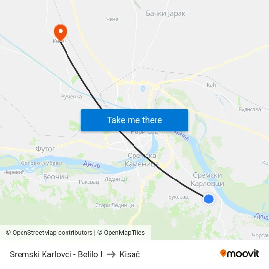 Sremski Karlovci - Belilo I to Kisač map