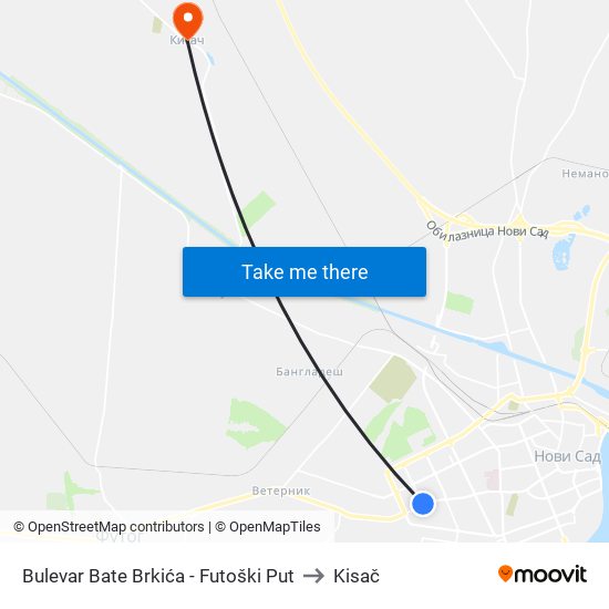 Bulevar Bate Brkića - Futoški Put to Kisač map