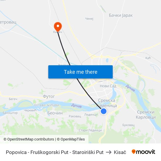 Popovica - Fruškogorski Put - Staroiriški Put to Kisač map