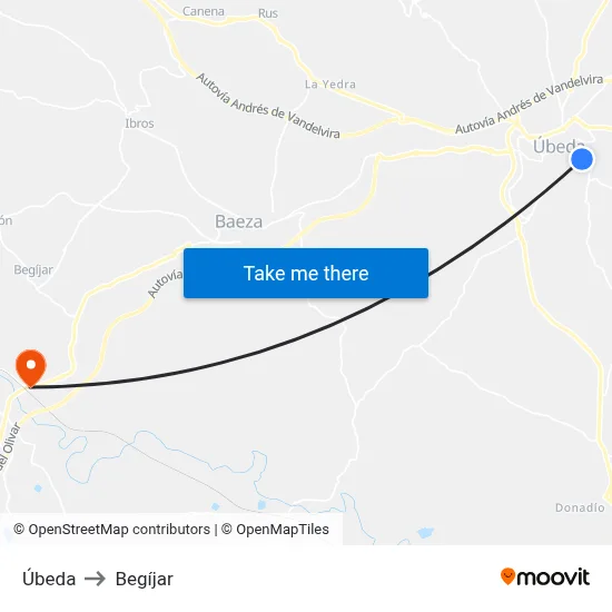 Úbeda to Begíjar map