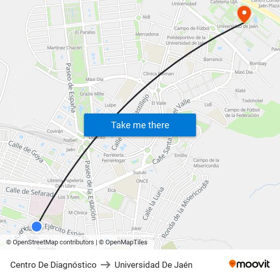Centro De Diagnóstico to Universidad De Jaén map