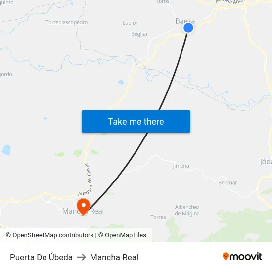 Puerta De Úbeda to Mancha Real map