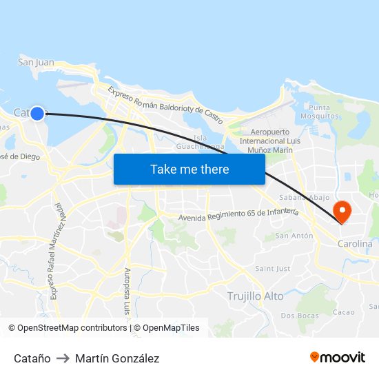 Cataño to Martín González map