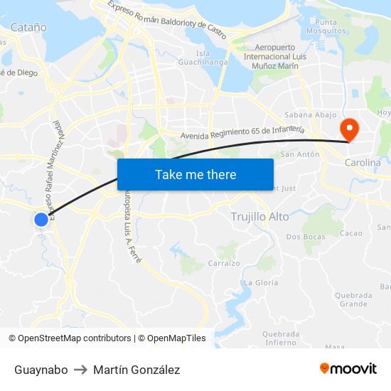 Guaynabo to Martín González map