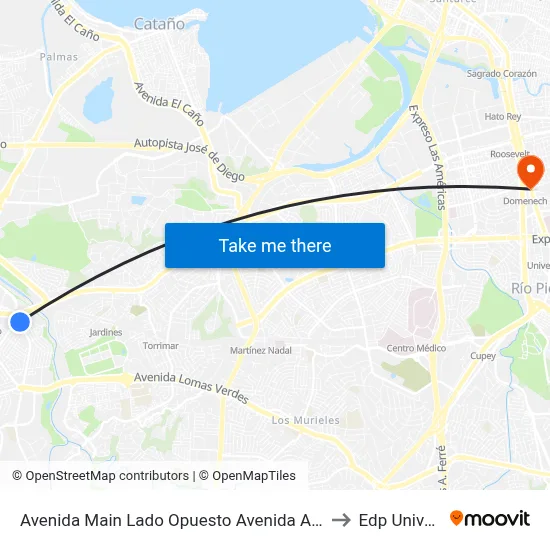 Avenida Main Lado Opuesto Avenida Aguas Buenas to Edp University map