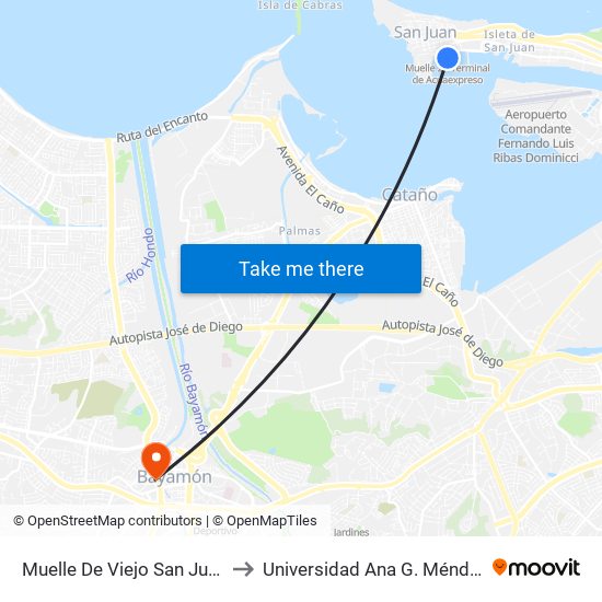 Muelle De Viejo San Juan to Universidad Ana G. Méndez map