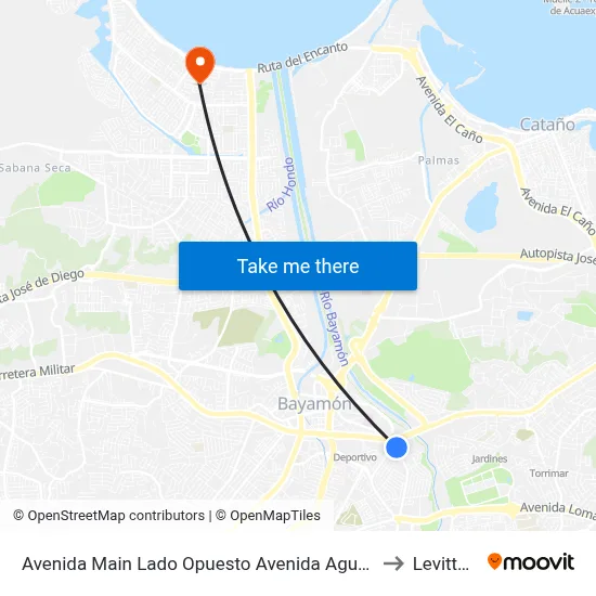 Avenida Main Lado Opuesto Avenida Aguas Buenas to Levittown map