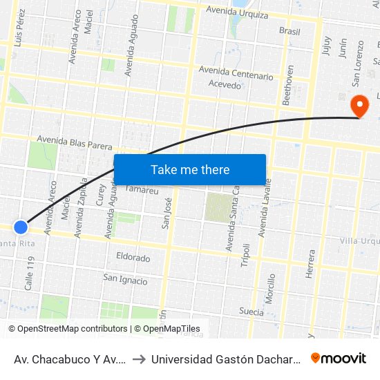 Av. Chacabuco Y Av. Monseñor De Andrea to Universidad Gastón Dachary (Ugd) - Sede Administrativa map