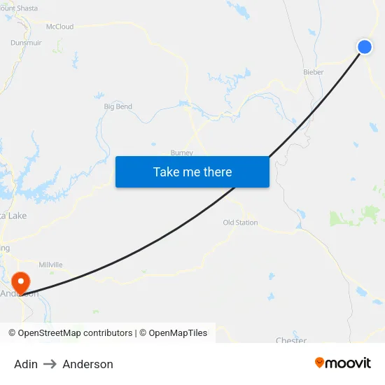 Adin to Anderson map