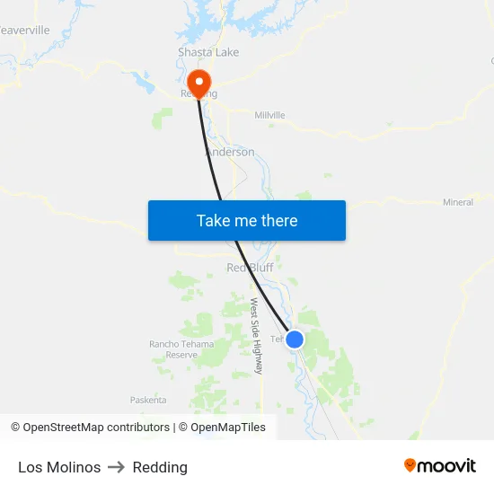 Los Molinos to Redding map