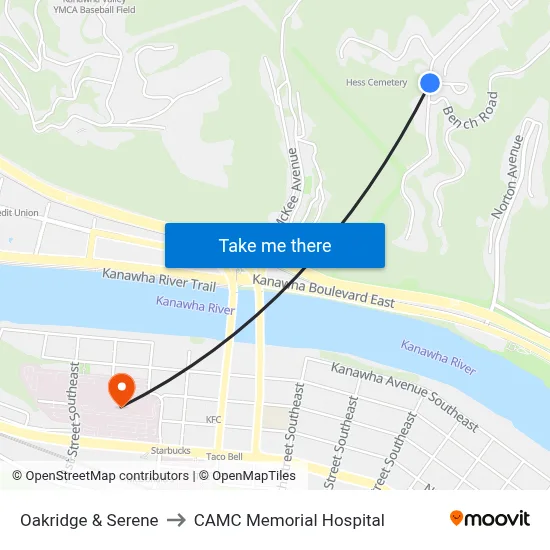 Oakridge & Serene to CAMC Memorial Hospital map