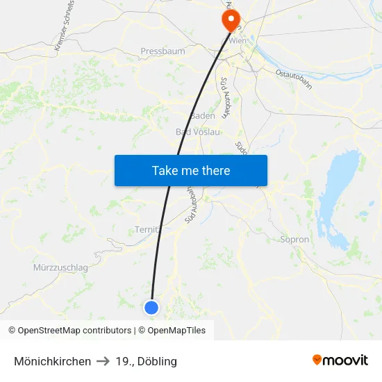 Mönichkirchen to 19., Döbling map