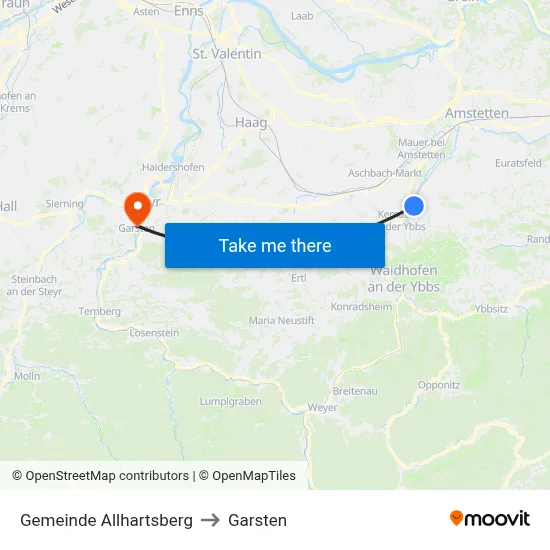 Gemeinde Allhartsberg to Garsten map