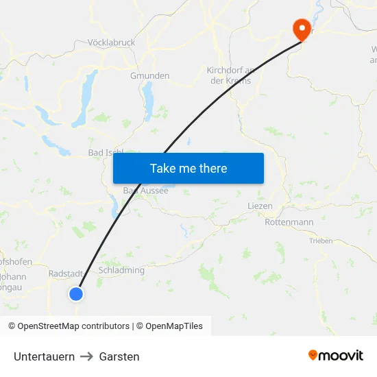 Untertauern to Garsten map
