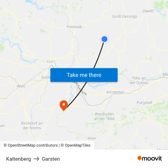 Kaltenberg to Garsten map