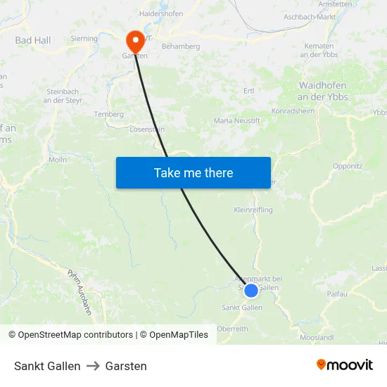Sankt Gallen to Garsten map