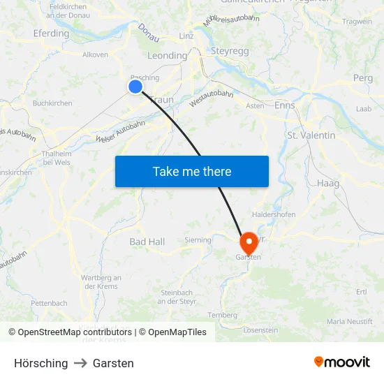 Hörsching to Garsten map