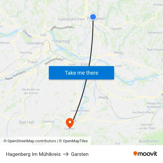 Hagenberg Im Mühlkreis to Garsten map