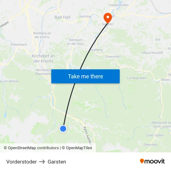 Vorderstoder to Garsten map