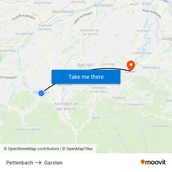 Pettenbach to Garsten map