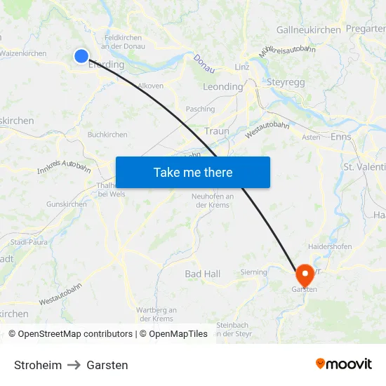 Stroheim to Garsten map
