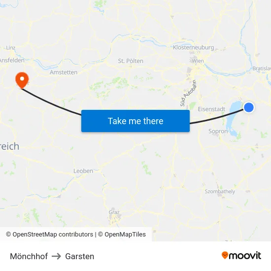Mönchhof to Garsten map