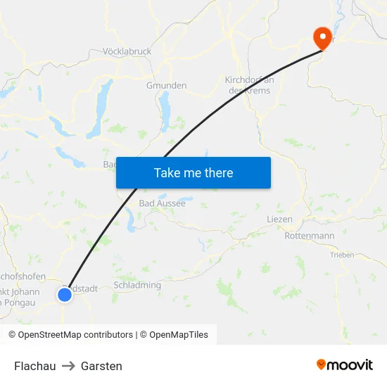Flachau to Garsten map