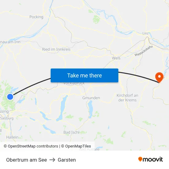 Obertrum am See to Garsten map