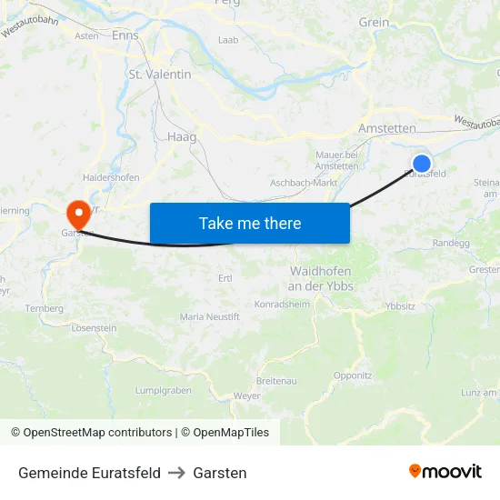 Gemeinde Euratsfeld to Garsten map