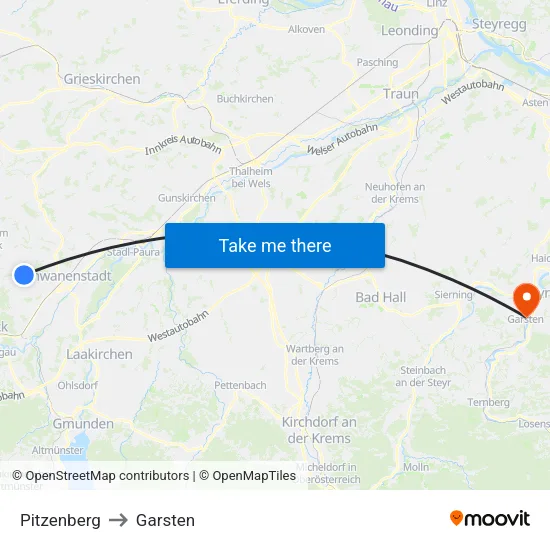 Pitzenberg to Garsten map