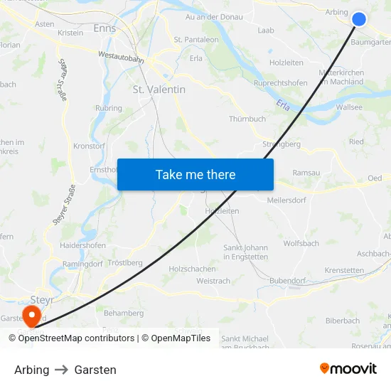 Arbing to Garsten map