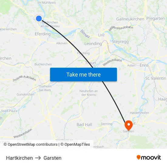 Hartkirchen to Garsten map