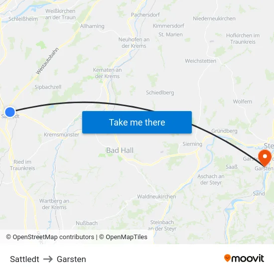 Sattledt to Garsten map