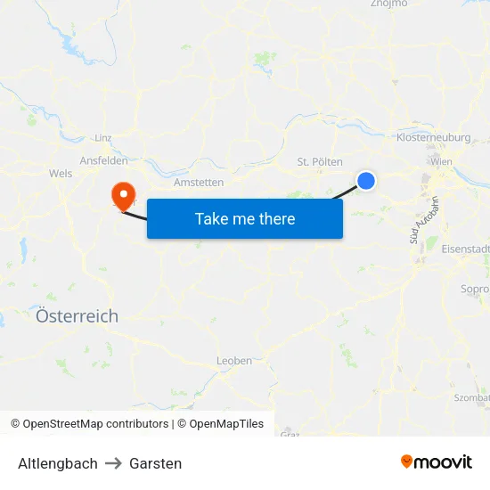 Altlengbach to Garsten map