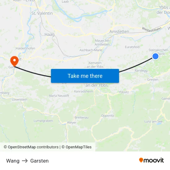 Wang to Garsten map