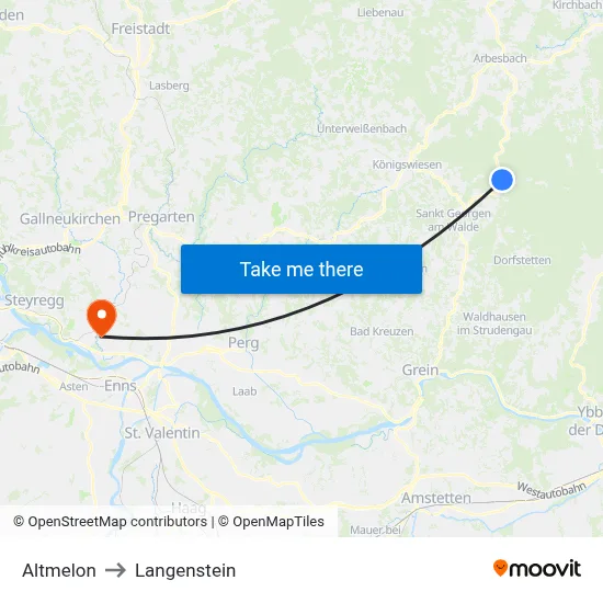 Altmelon to Langenstein map