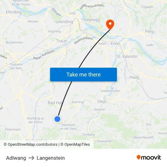 Adlwang to Langenstein map
