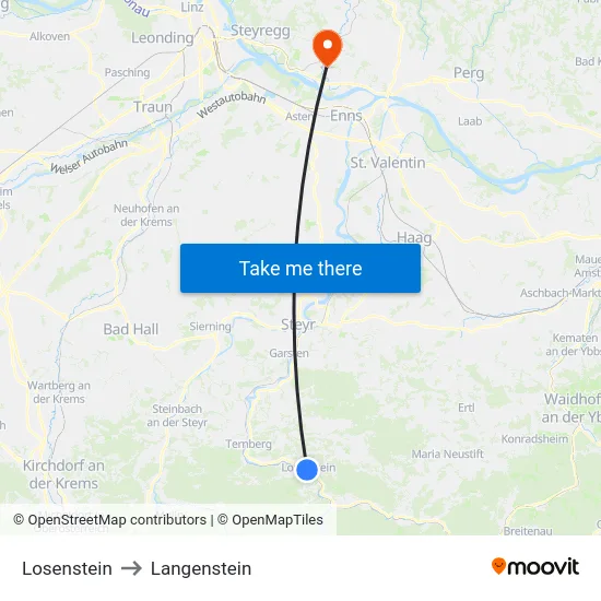 Losenstein to Langenstein map