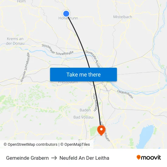 Gemeinde Grabern to Neufeld An Der Leitha map
