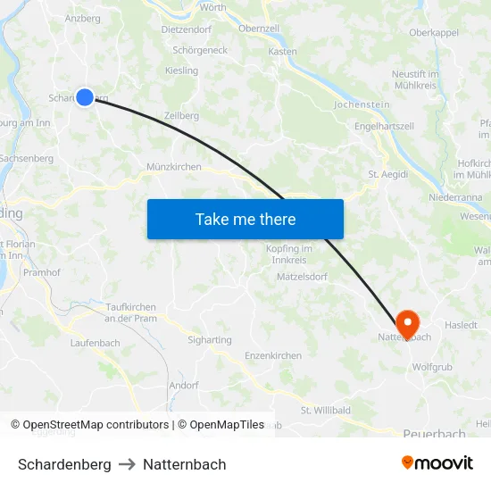 Schardenberg to Natternbach map