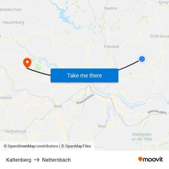 Kaltenberg to Natternbach map